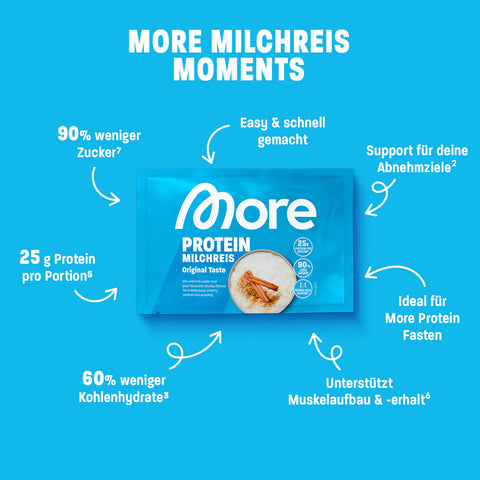 More Protein Milchreis 10er Tray