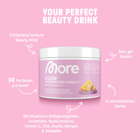 More Skin Structure Formula