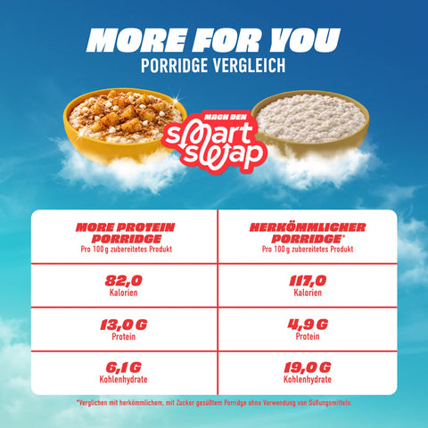 More Protein Porridge Original Taste | 13 x 62g