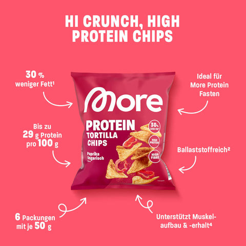 More Protein Tortilla Chips
