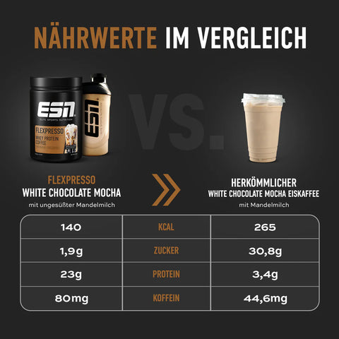 ESN Flexpresso Protein Kaffee