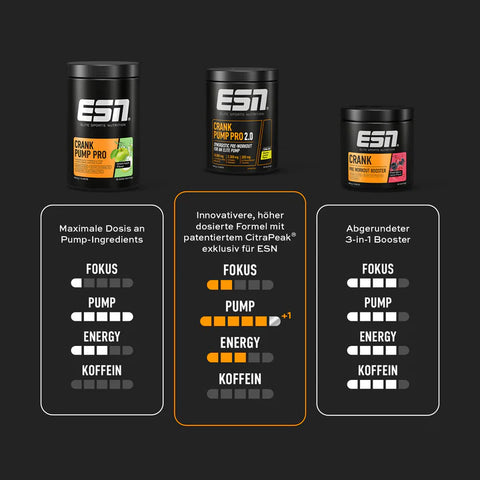 ESN Pump Booster: Crank Pump Pro 2.0