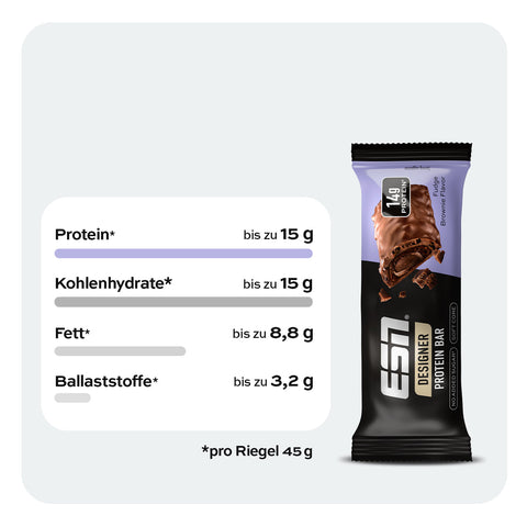 Designer Protein Bar