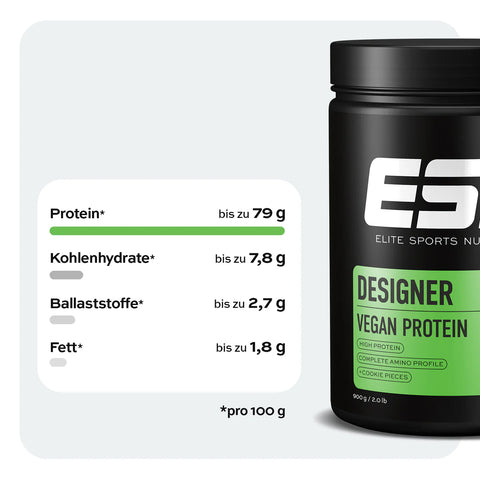 Designer Vegan Protein | 900g
