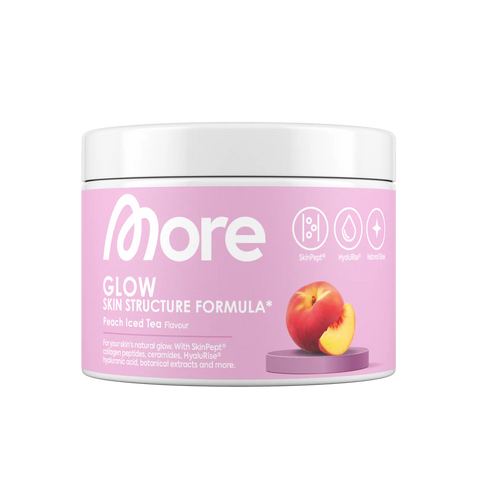 More Skin Structure Formula