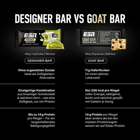 ESN GOAT Bar