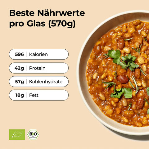 Mediterranes Hühnchen